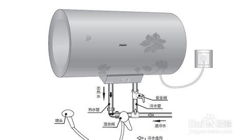 无排污口电热水器安装结构